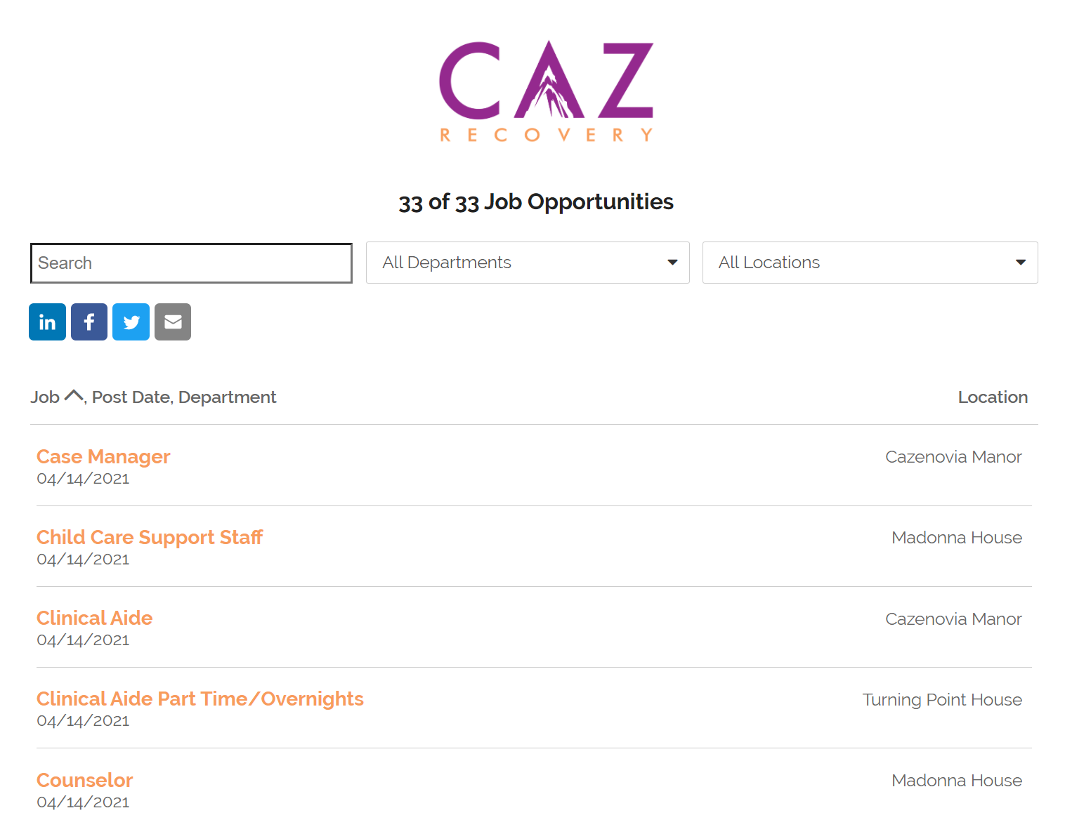 Job Openings Wide